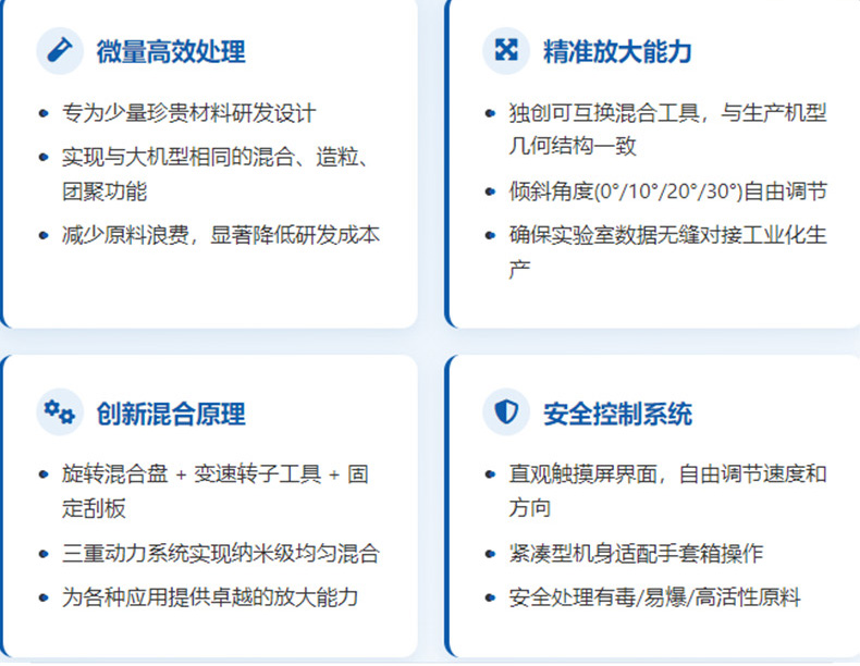 科尼樂CEL1S實(shí)驗(yàn)室混合造粒機(jī)優(yōu)勢(shì)